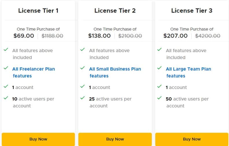 Breeze Lifetime Deal: Project Management Tool 8 Breeze Appsumo Price