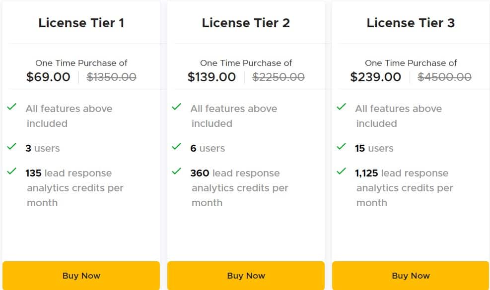 Dashed AI Appsumo Price