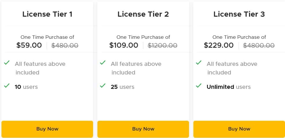 OSlash Appsumo Price 