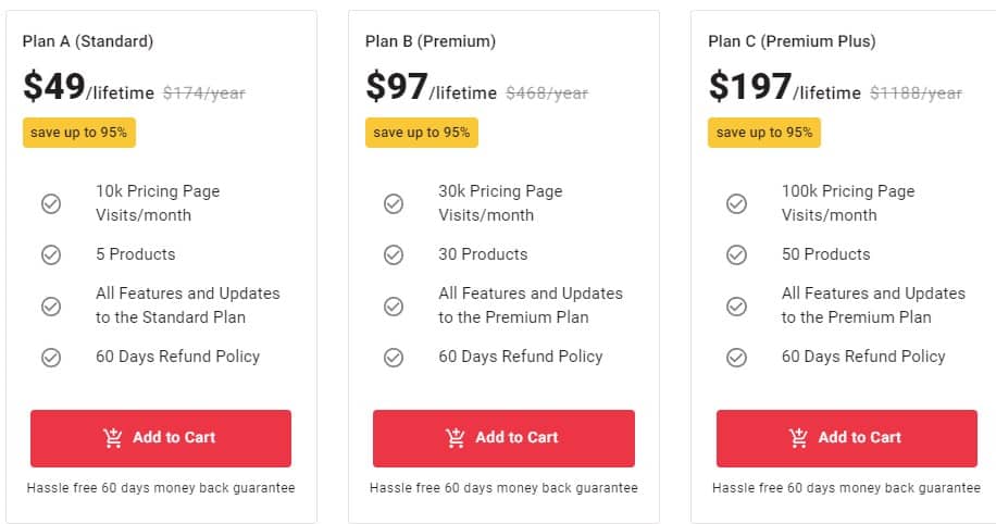 ParityDeals Pitchground Price