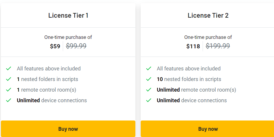 PromptSmart Appsumo Price