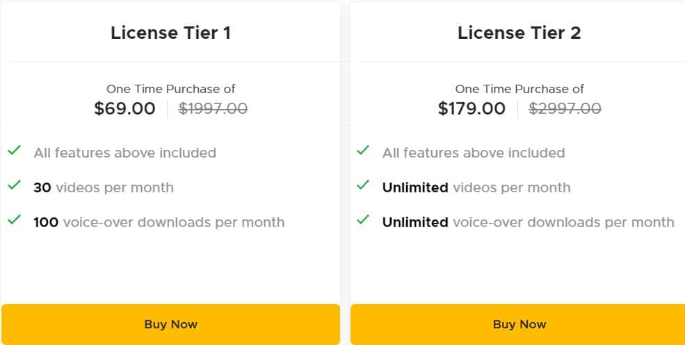 Synthesys Appsumo Price 