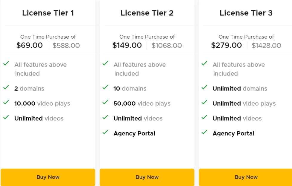 Vidjet Appsumo Price 
