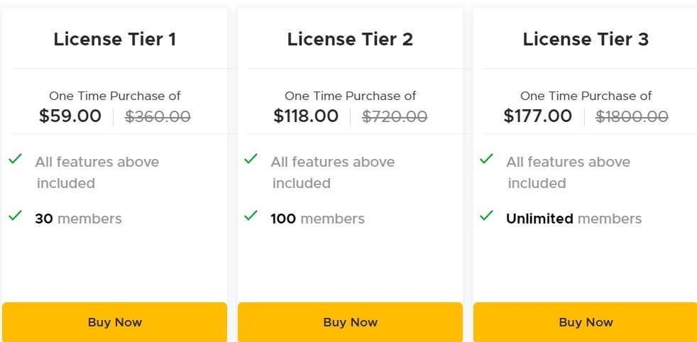 motivac appsumo price 