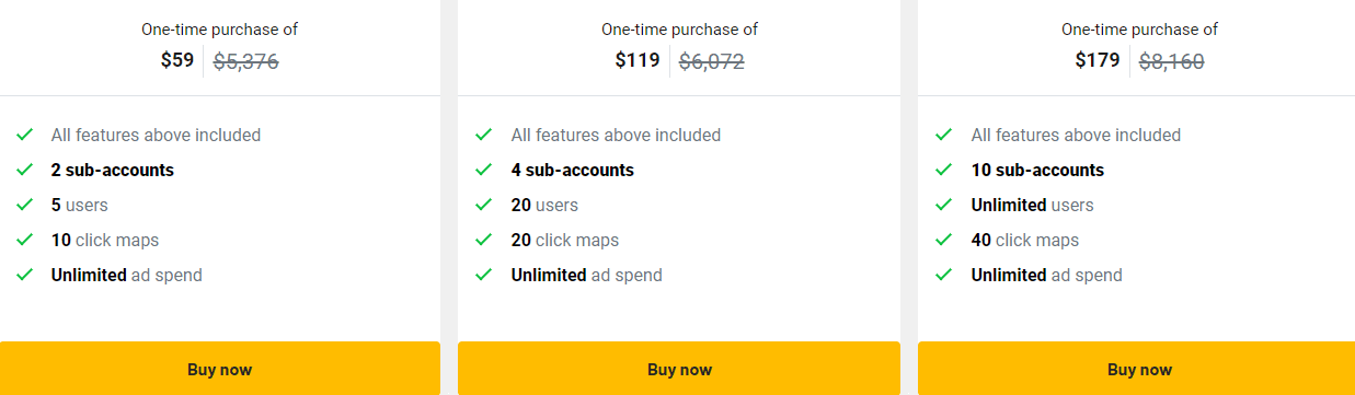 Adline Appsumo Price 