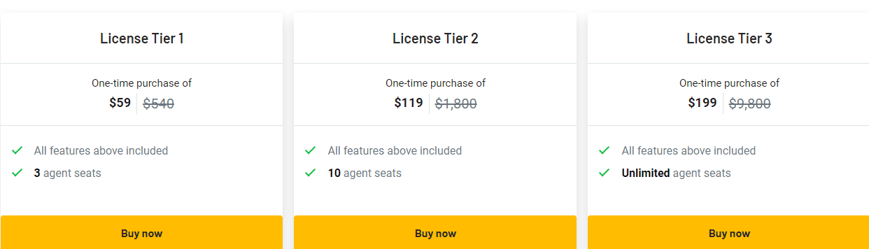 AlphaCX Appsumo Price 