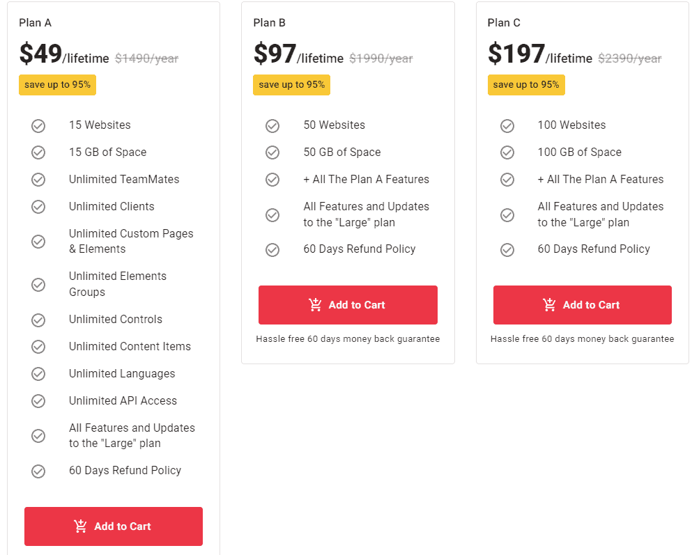 Codelia Pitchground Price 