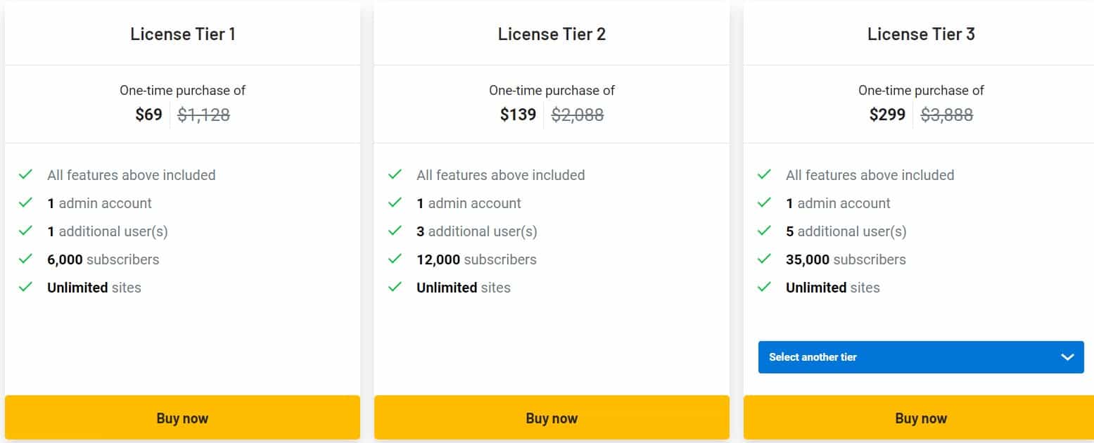FeedBlitz Appsumo Price