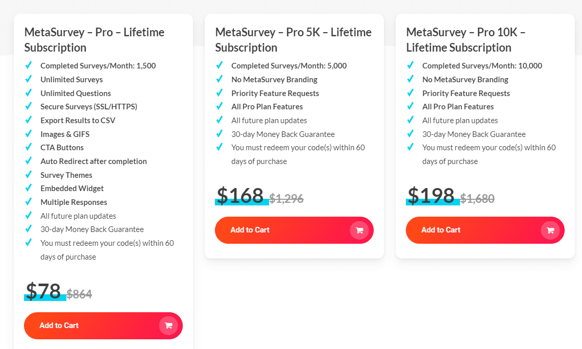 MetaSurvey Dealify Price
