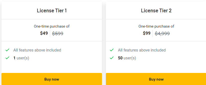 SelfCAD Appsumo Price 