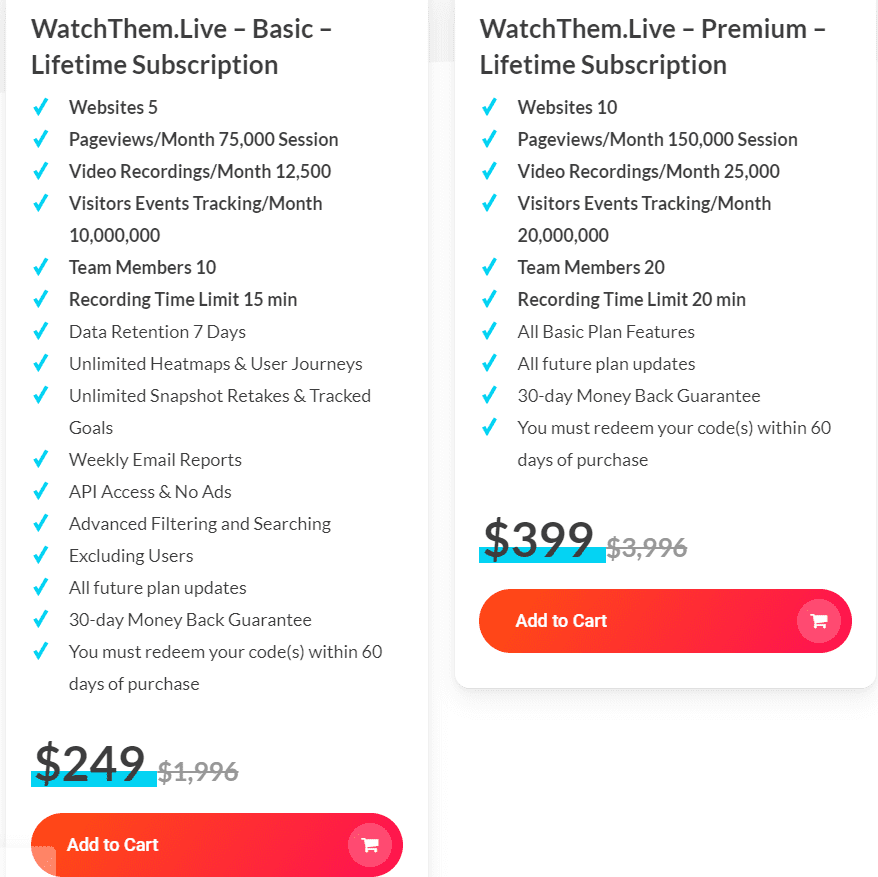 WatchThem DEalify Price