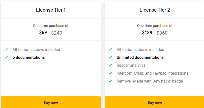 Dewstack Lifetime Deal: Easily Build No- Code Documentaions 7 Dewstack Appsumo Price