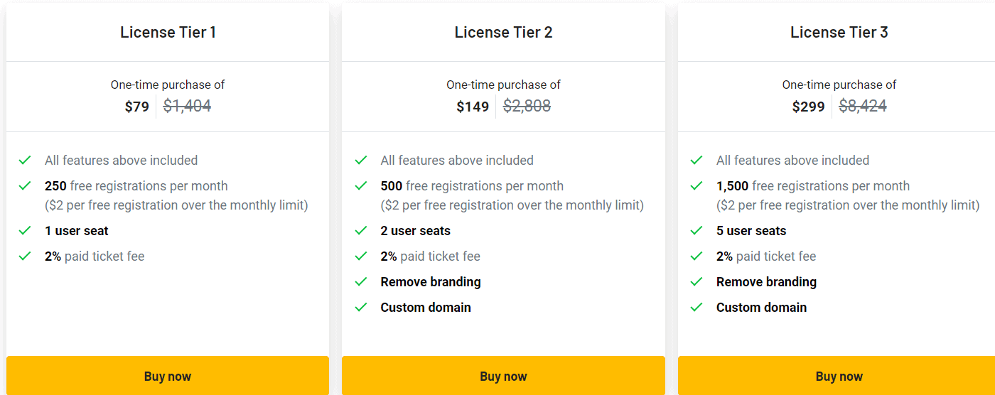 EventZilla Lifetime Deal: All in one Event Management Tool 7 Eventzilla Appsumo Price