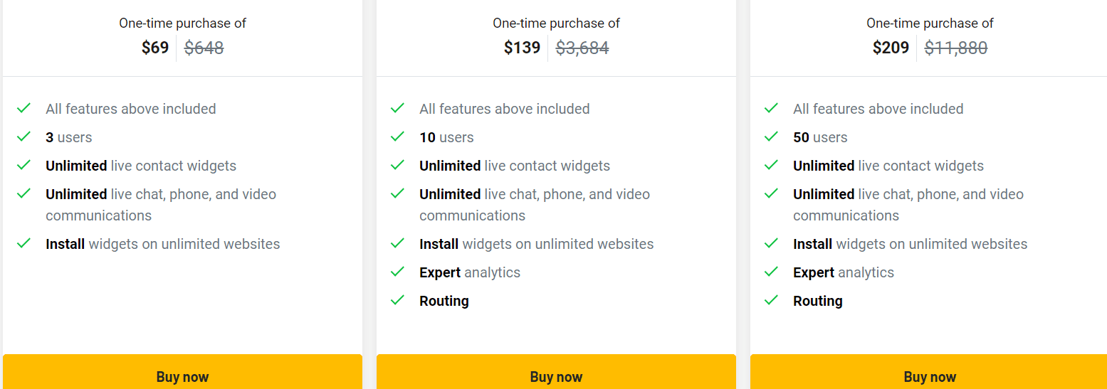 Let's Connect Lifetime Deal: Digital Customer Communication Tool 7 Let's Connect Appsumo Price