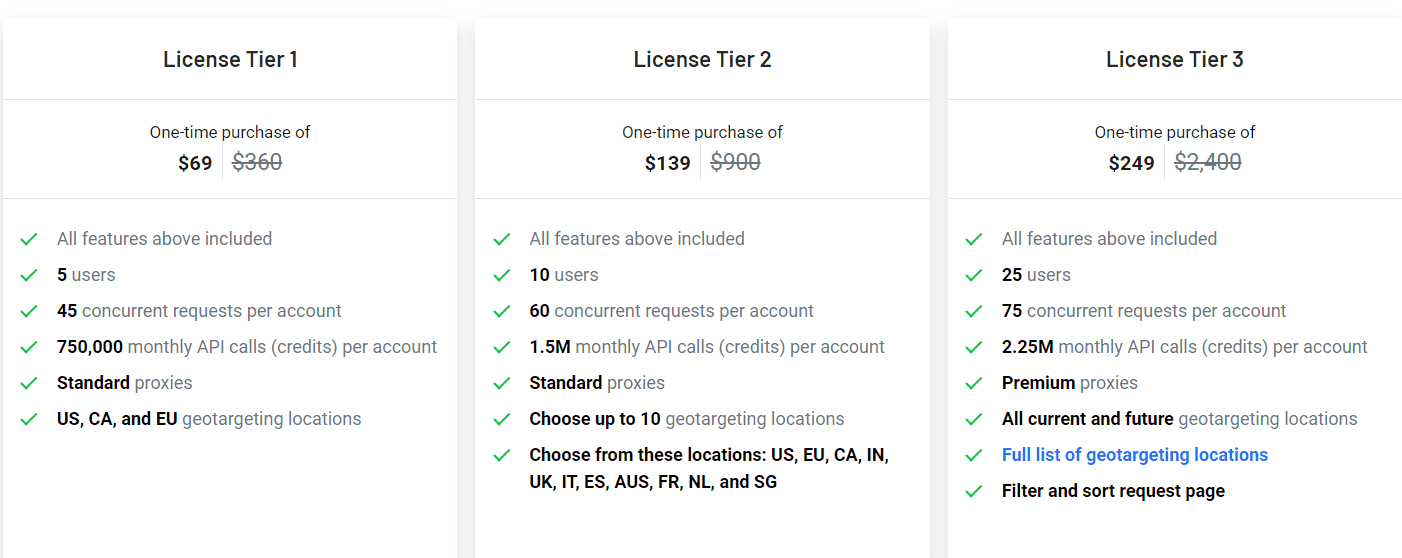 Quickscraper Appsumo Price 
