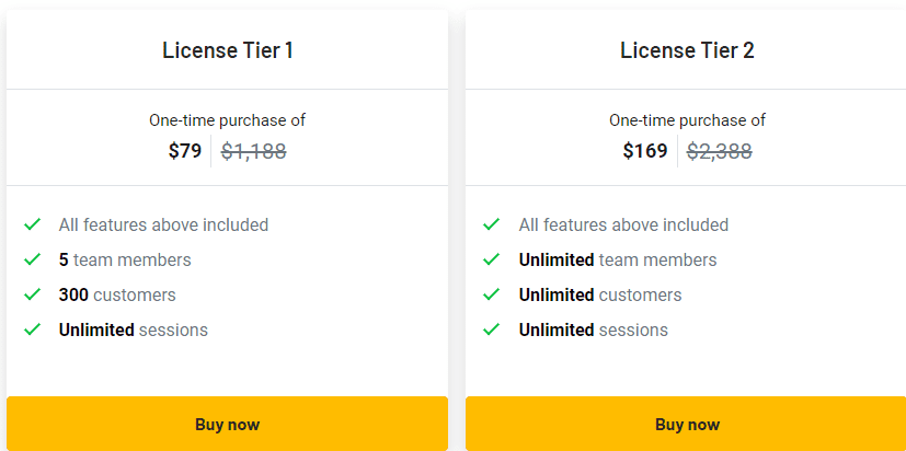 StudioGrowth Appsumo Price 