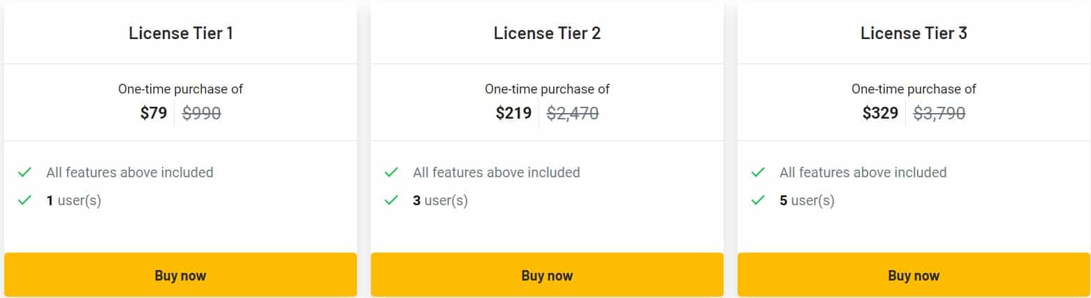 Substrata Appsumo Price
