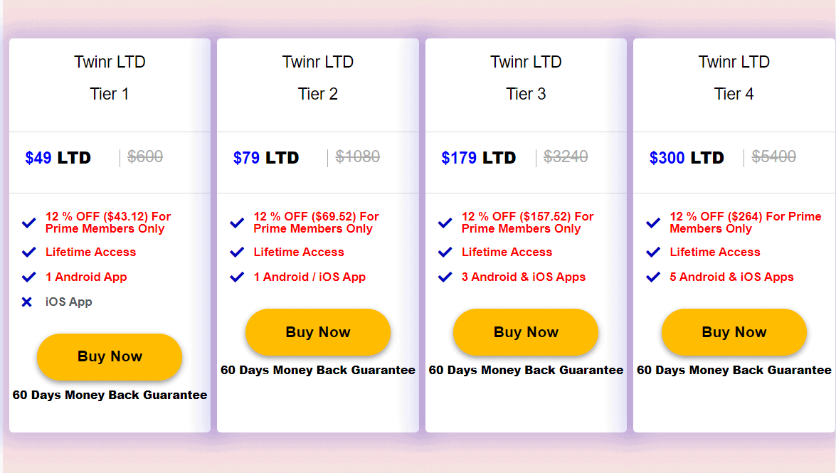 Twinr Dealmirror Price 