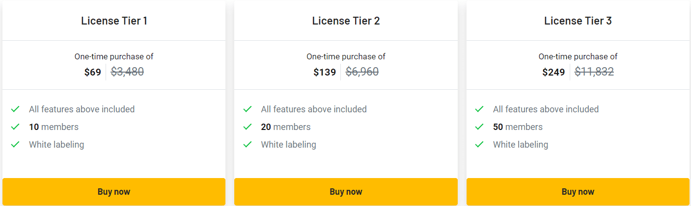 stationDb Appsumo Price
