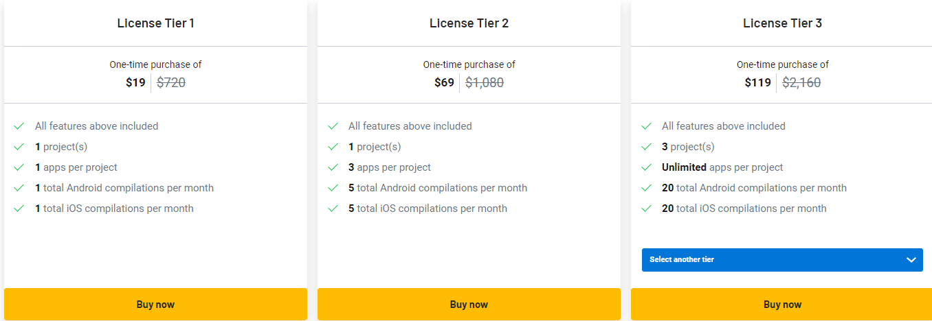 Apphive Appsumo Price