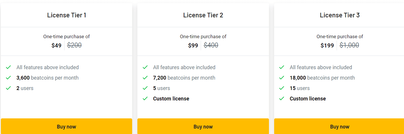 Bearoven.ai Appsumo Price 
