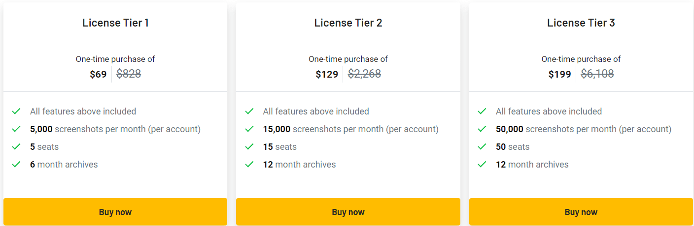 Pagescreen Appsumo Price 