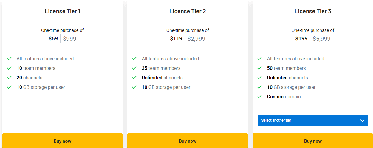 Werk Appsumo Price 