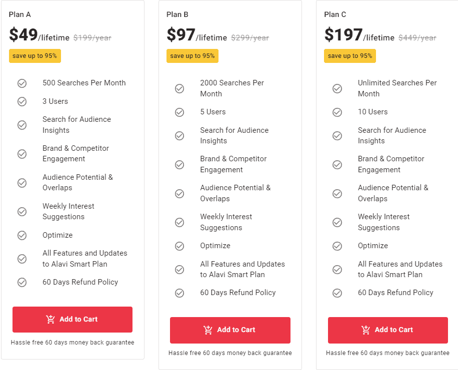 Alavi Pitchround Price