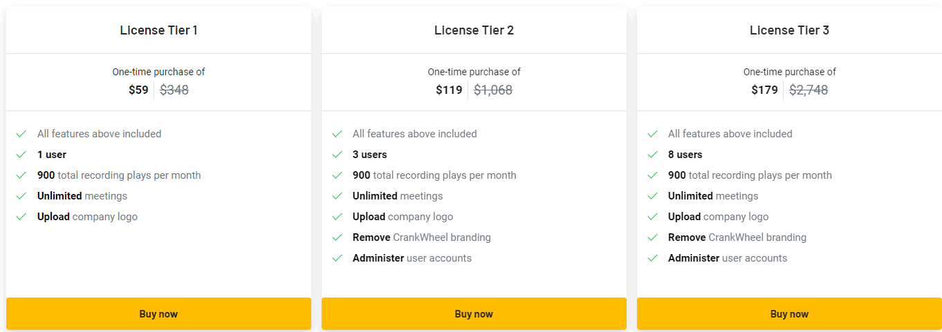 CrankWheel Lifetime Deal: Screen Sharing Tool 5 CrankWheel Appsumo Price