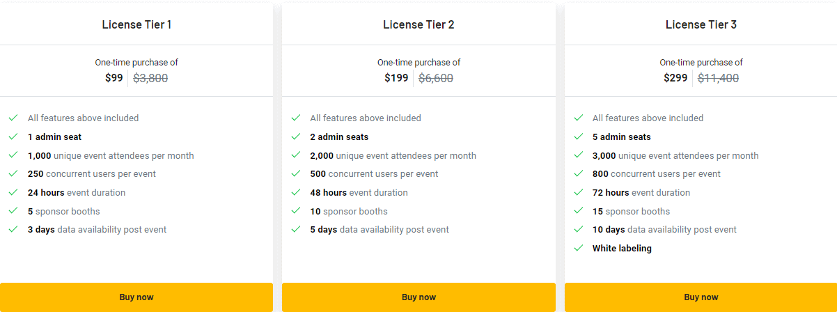Exposim Appsumo Price 