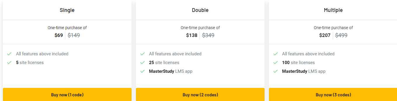 MasterStudy LMS Appsumo Price 