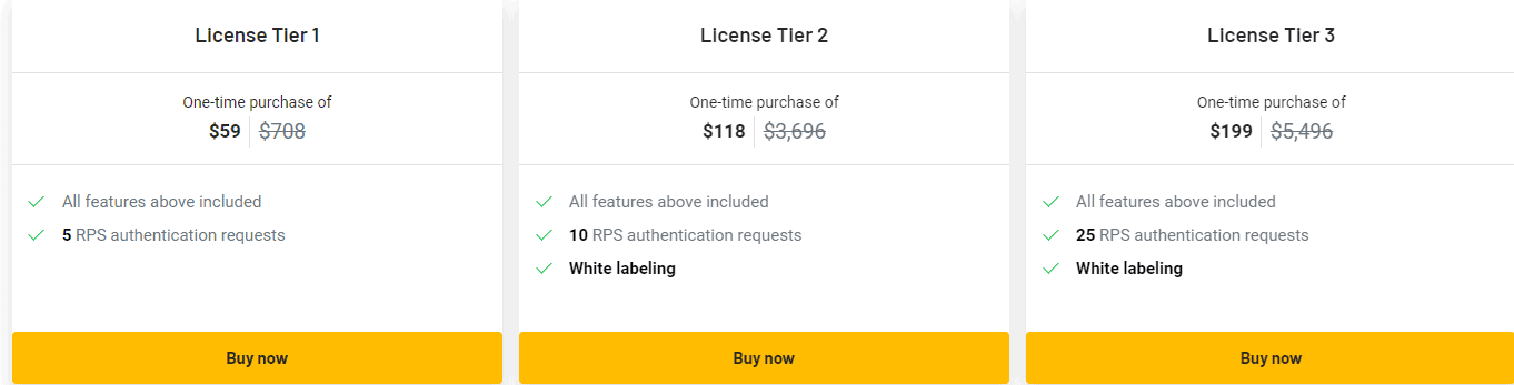 Mojoauth Appsumo Price 