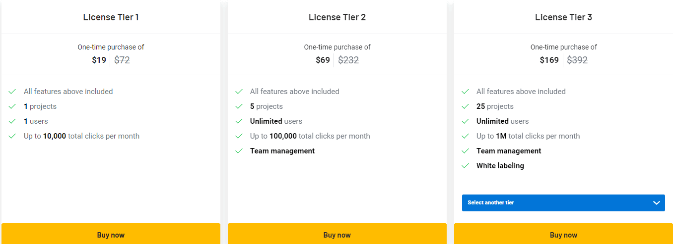 SEOcrawl appsumo price 