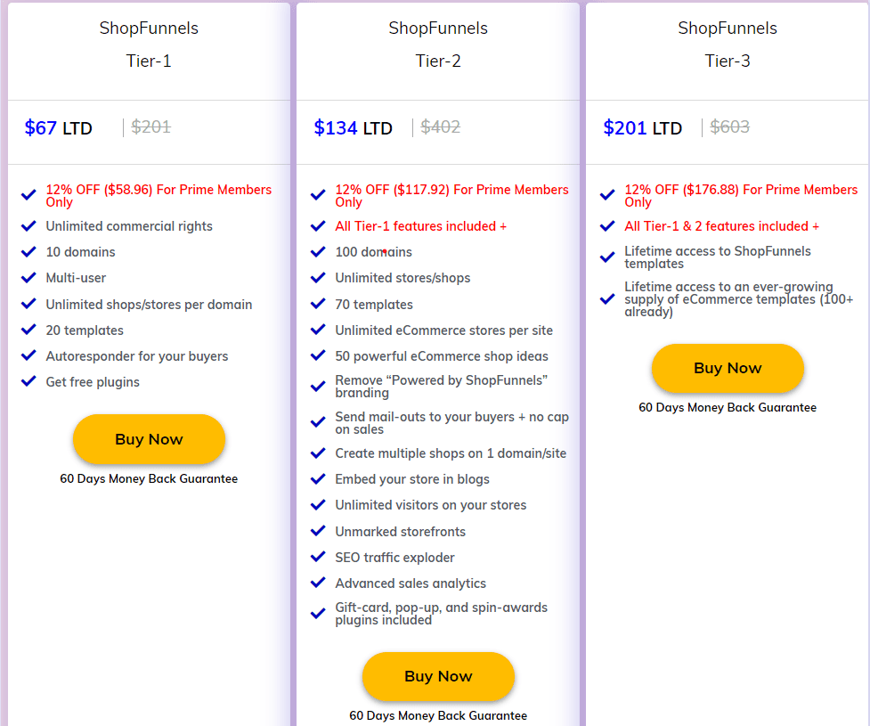 ShopFunnels Dealmirror Price 