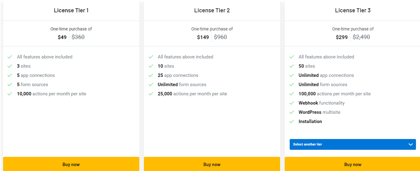 Sperse Lifetime Deal: Build New Integrations with Wordpress 5 Sperse Appsumo Price