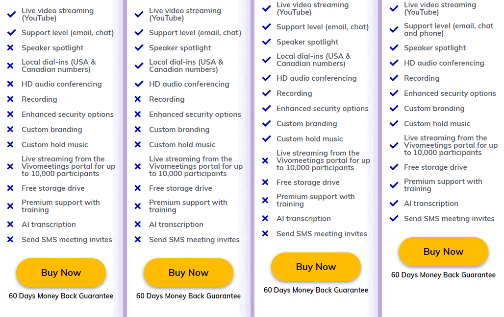 VivoMeetings Dealmirror Price