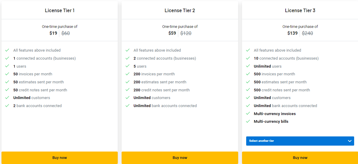 akounto Appsumo Price 