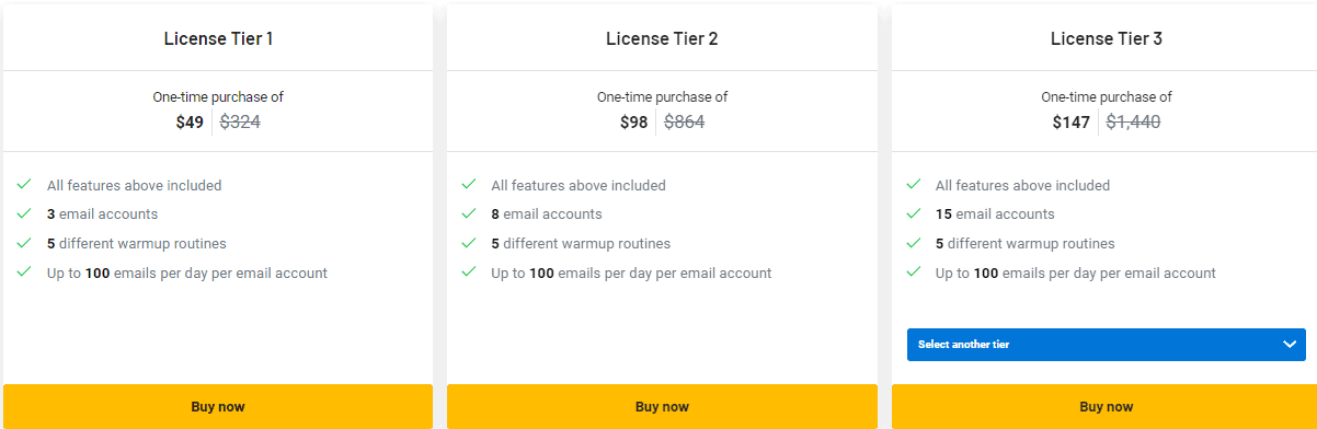 Boxward Appsumo Price