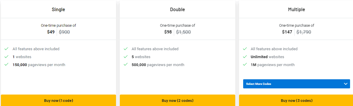 Buttonizer Lifetime Deal: Boost Site Clicks with Smart Buttons 7 Buttonizer Appsumo Price