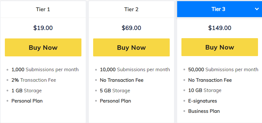 Formester Saasmantra Price