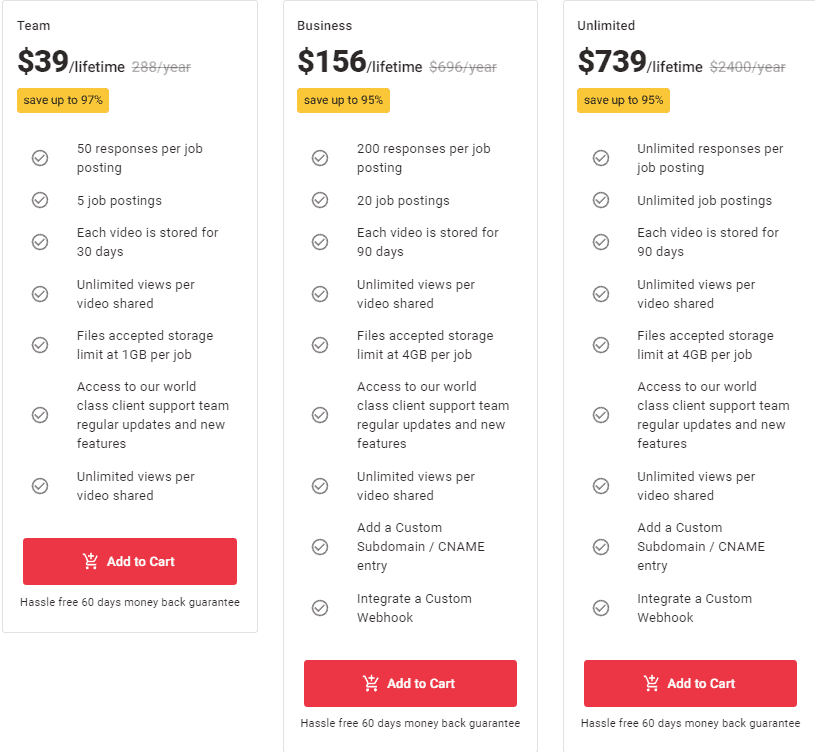 Hirevire Pitchground Price