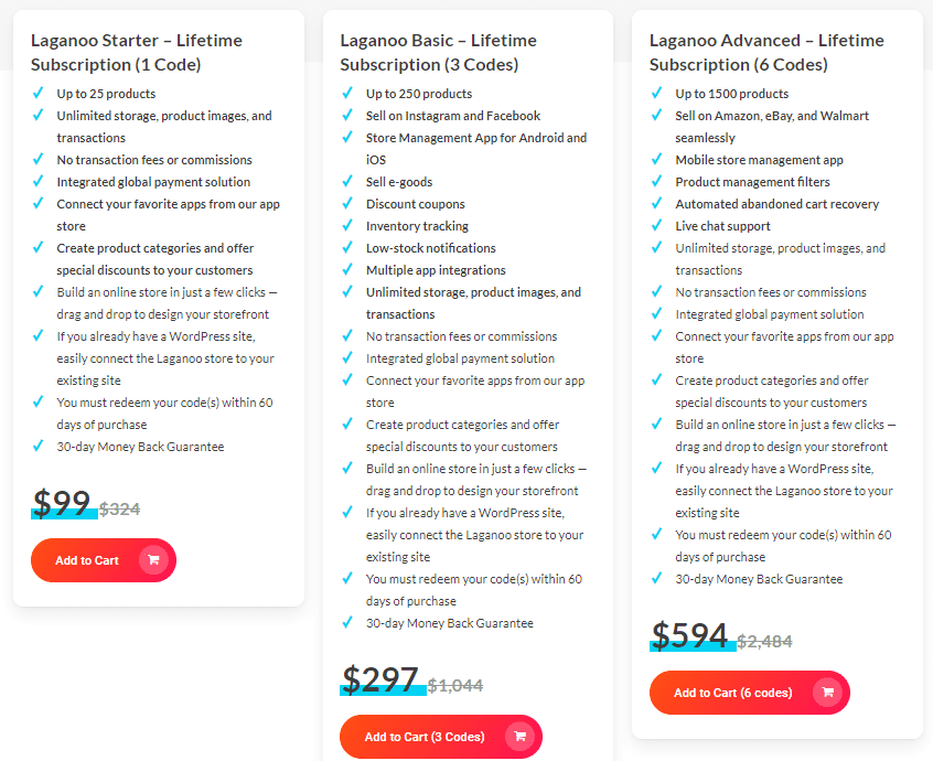 Laganoo Dealify Price