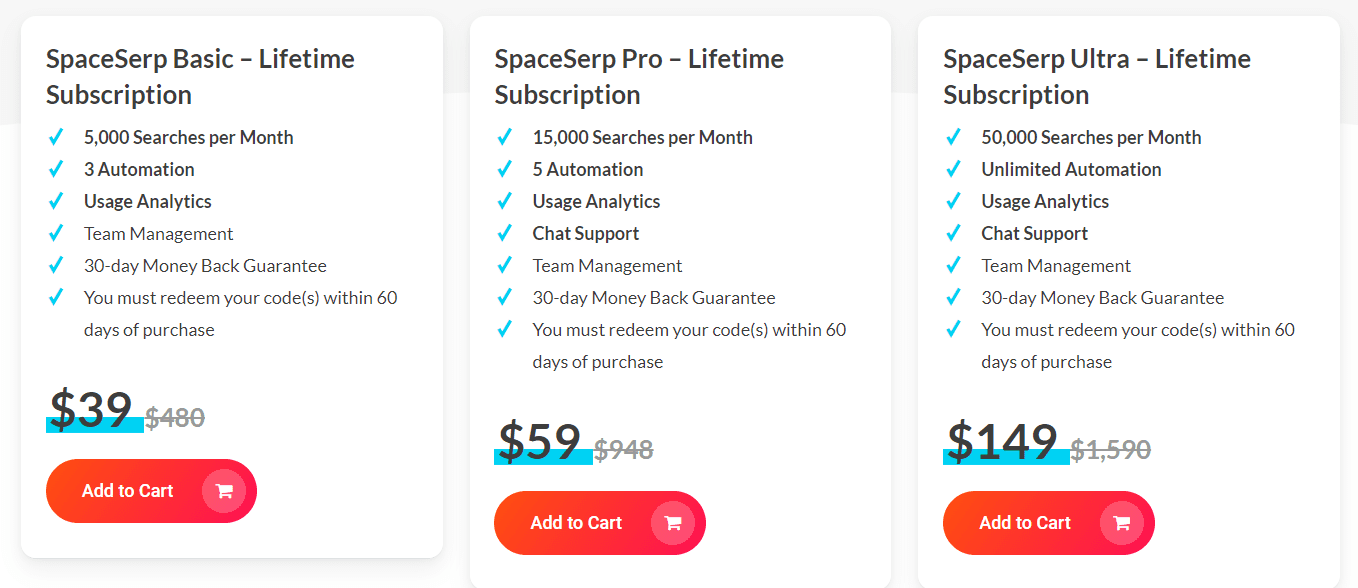 SpaceSERP Dealify Price