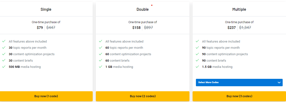 contentpace appsumo price