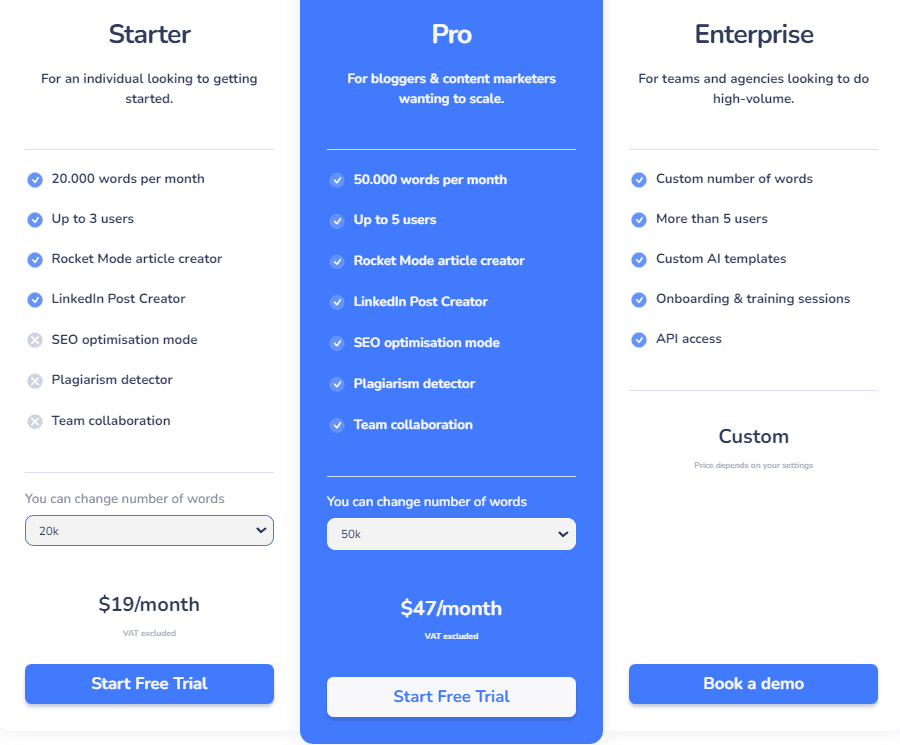 Markcopy Regular Price 