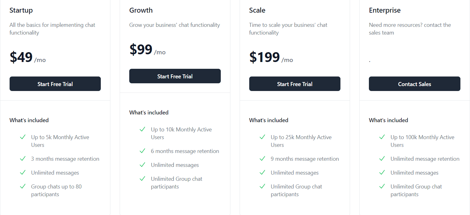 MinChat Lifetime Deal: All-In-One Chat Solution Within Minutes 8 Minchat Price