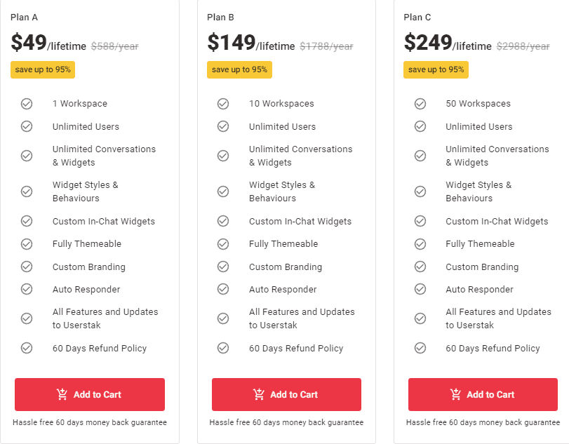 Userstak Pitchground Price