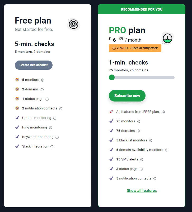 Domain Monitor Regular Pricing 