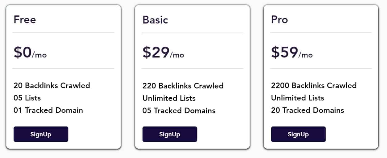 Backlink Checker Lifetime Deal: Monitor Backlinks Regularly 3 Backlink Checker Regular Pricing