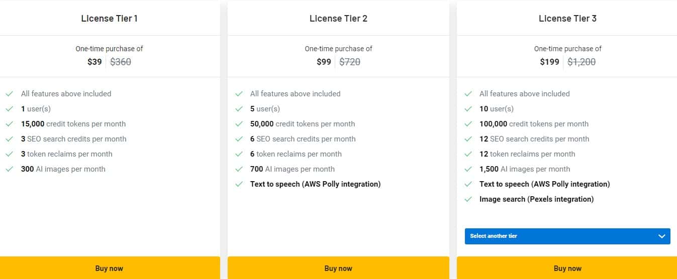 Brain Pod AI Appsumo Price